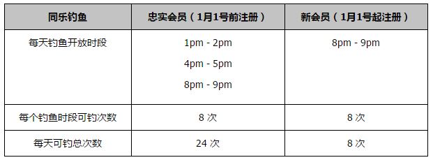 该记者报道称，一切得到确认，伊斯科将与贝蒂斯续约至2027年，这一消息首先由ABC报道。